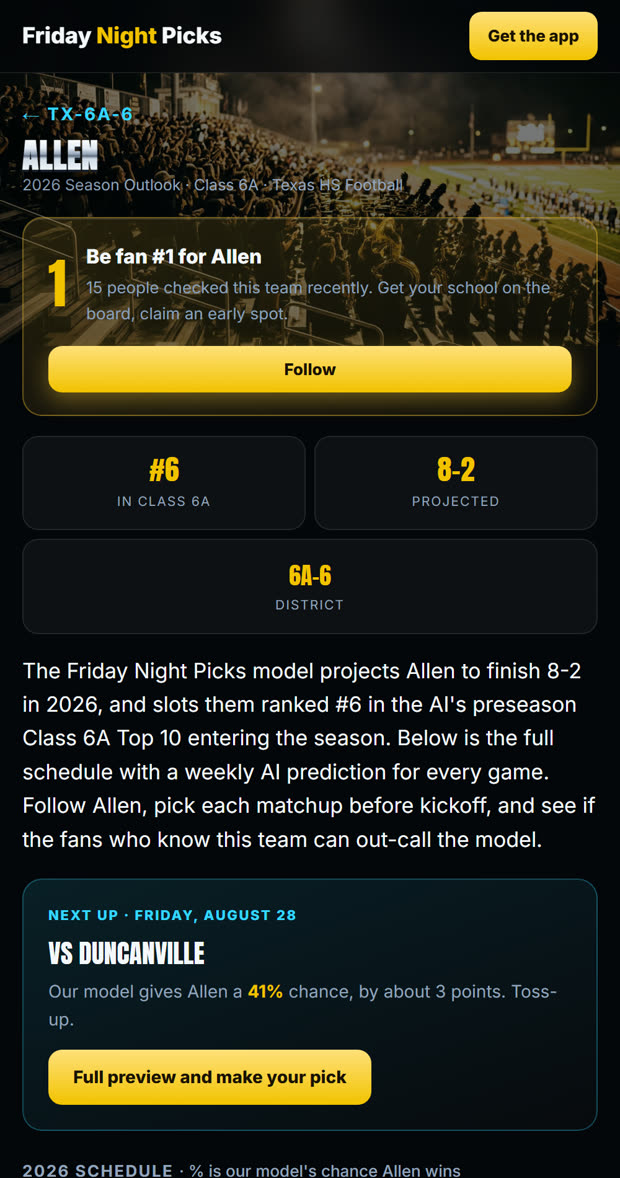 A Friday Night Picks team page: rank, projected record, district, and the next game with the model's win chance
